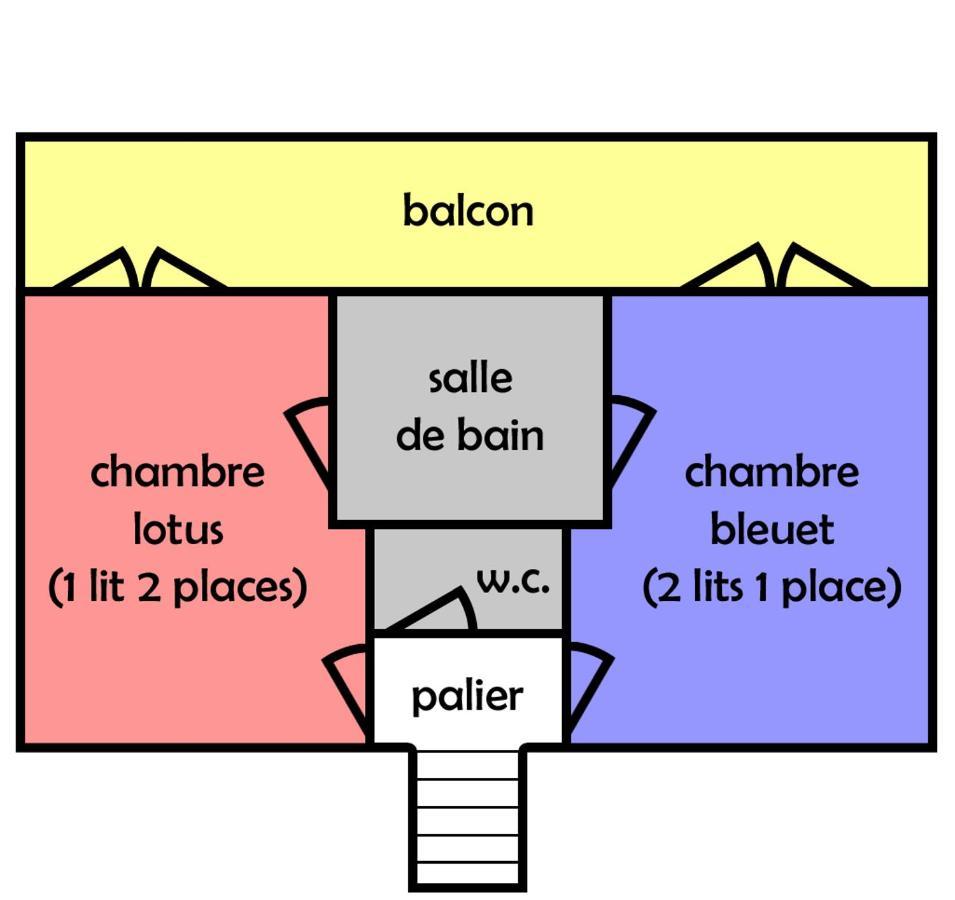Domaine Des Cigales, Chambre D'Hotes Saint-Martin-d'Aout Экстерьер фото